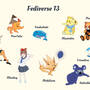 mascotes-fediverse.jpg